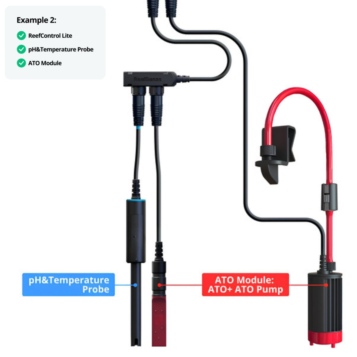 Red Sea ReefControl Lite set-up example with ATO Module and Pump add-ons