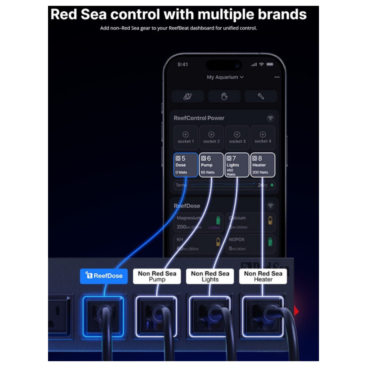 Red Sea ReefControl Power 8 can be used with non-Red Sea equipment, as well as used in-app