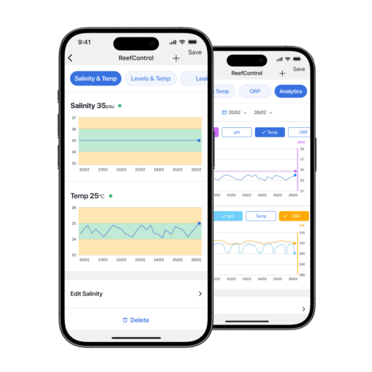 Red Sea ReefControl Pro DLX Kit app connectivity to track all probes and sensors 