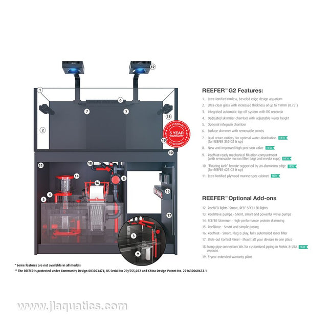 Red Sea Reefer 200 G2+ Aquarium features and optional add-ons