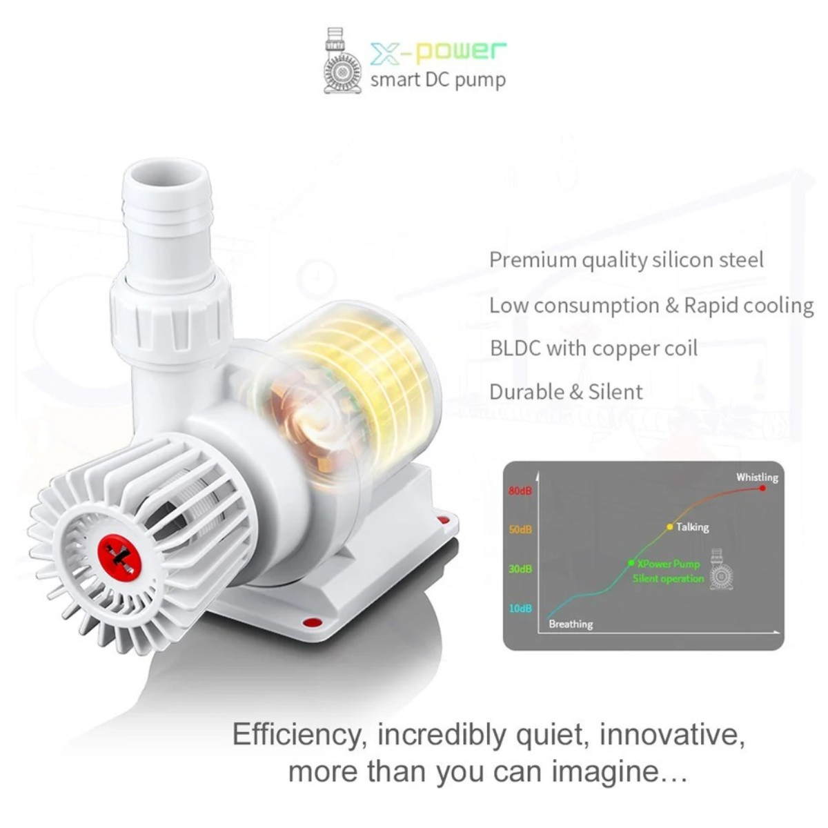 Seatorch X-Power Smart DC Pump - 4000 features and benefits with operation noise graph