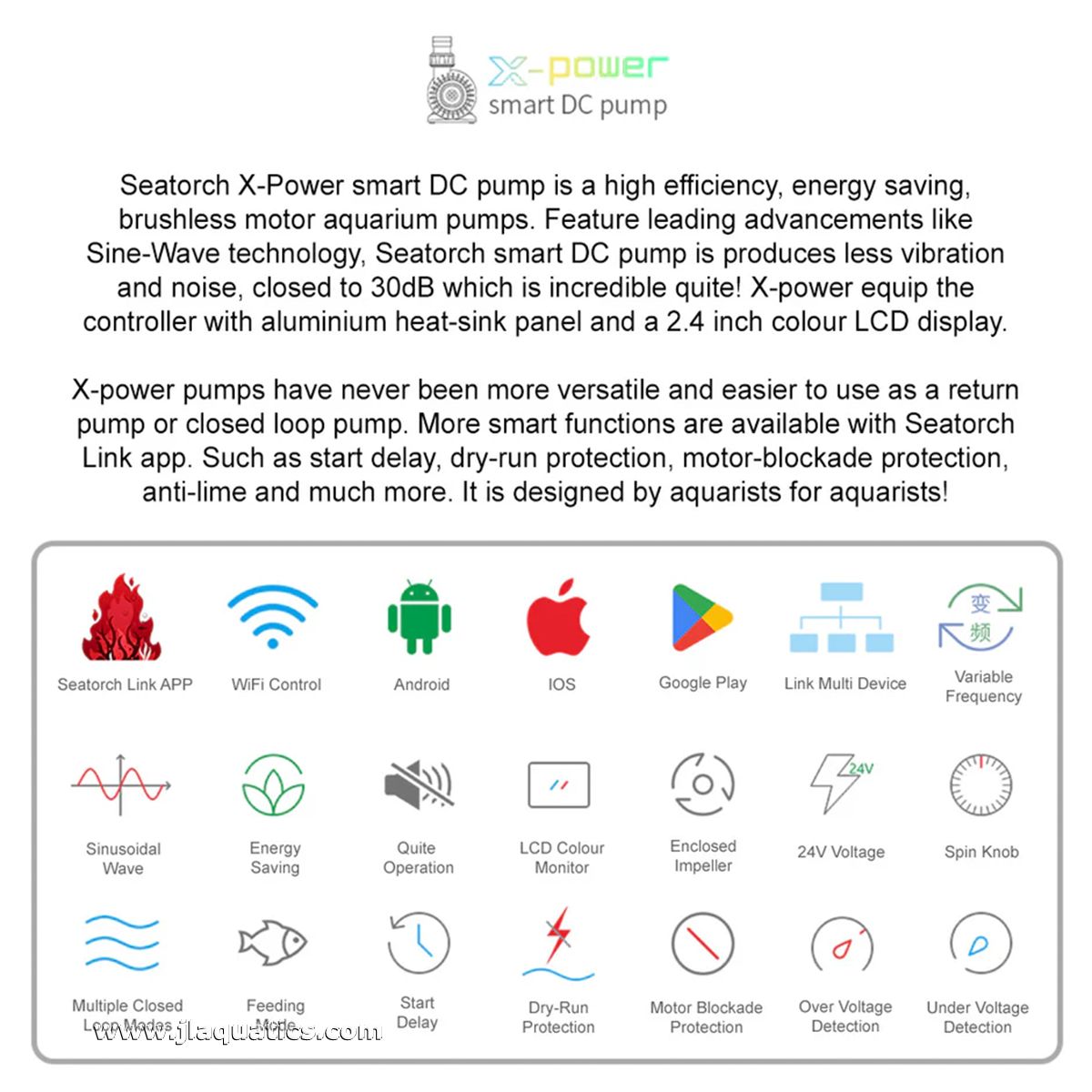 Seatorch X-Power Smart DC Pump - 3000 and app, features and benefits 