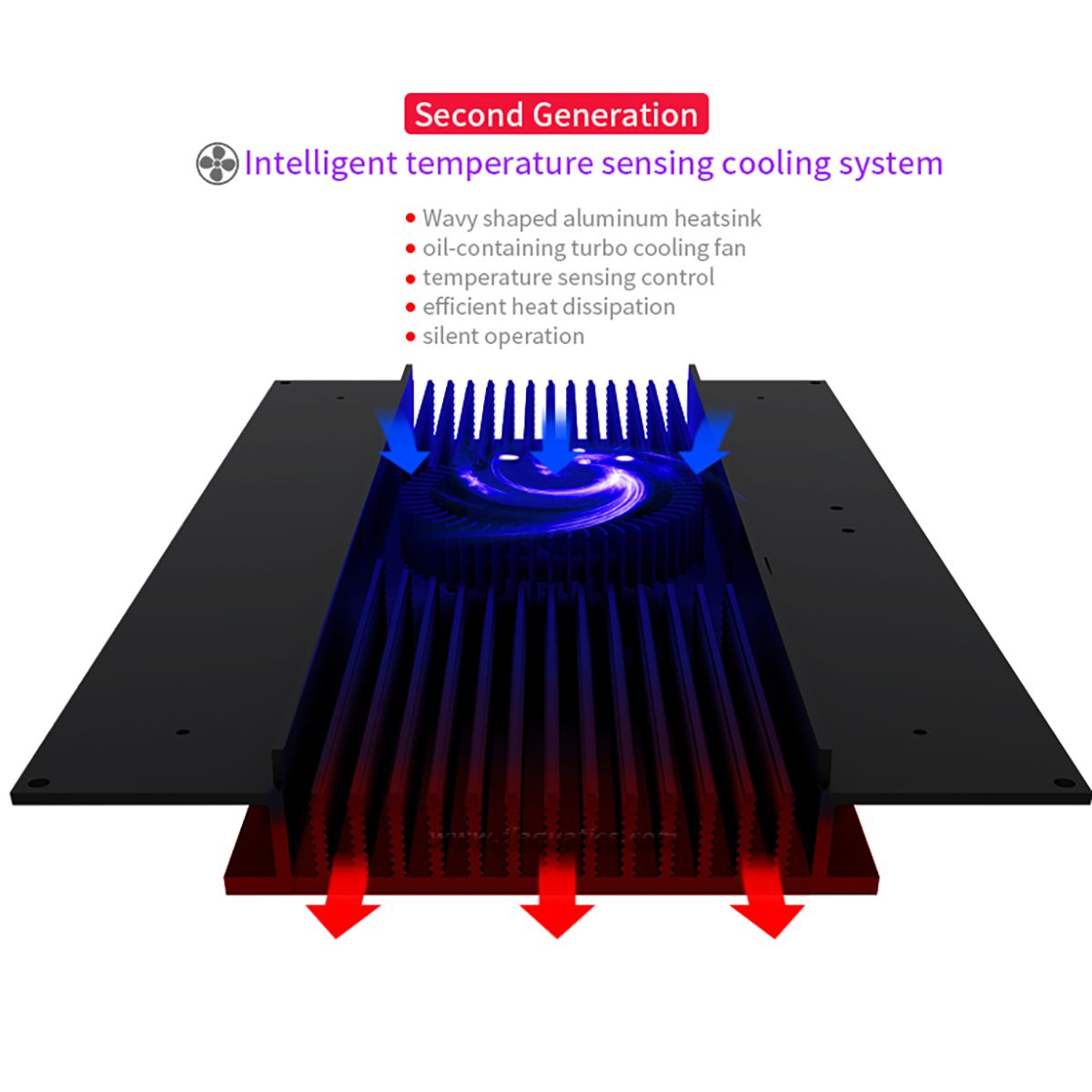 Seatorch LM-25 Pro LED Light | JLAquatics Canada – J&L Aquatics Ltd.