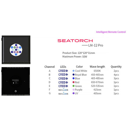 Seatorch LM-12 Pro LED Light