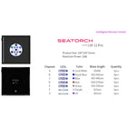 Seatorch LM-12 Pro LED Light