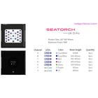 Seatorch LM-15 Pro LED Light