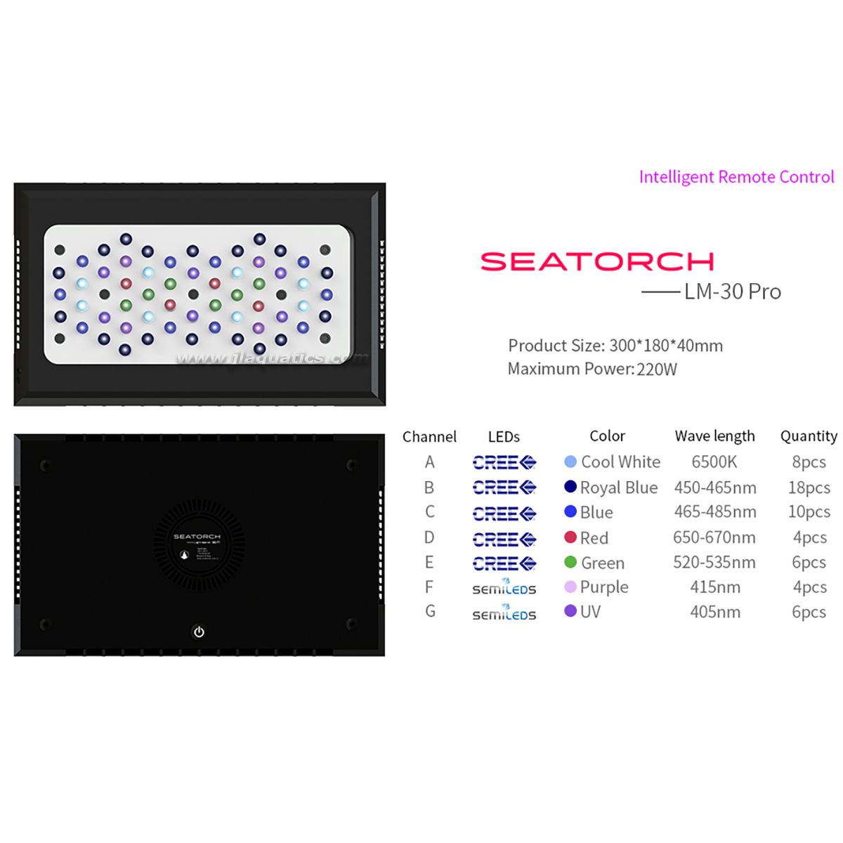 Seatorch LM-30 Pro LED Light – J&L Aquatics Ltd.