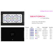 Seatorch LM-30 Pro LED Light
