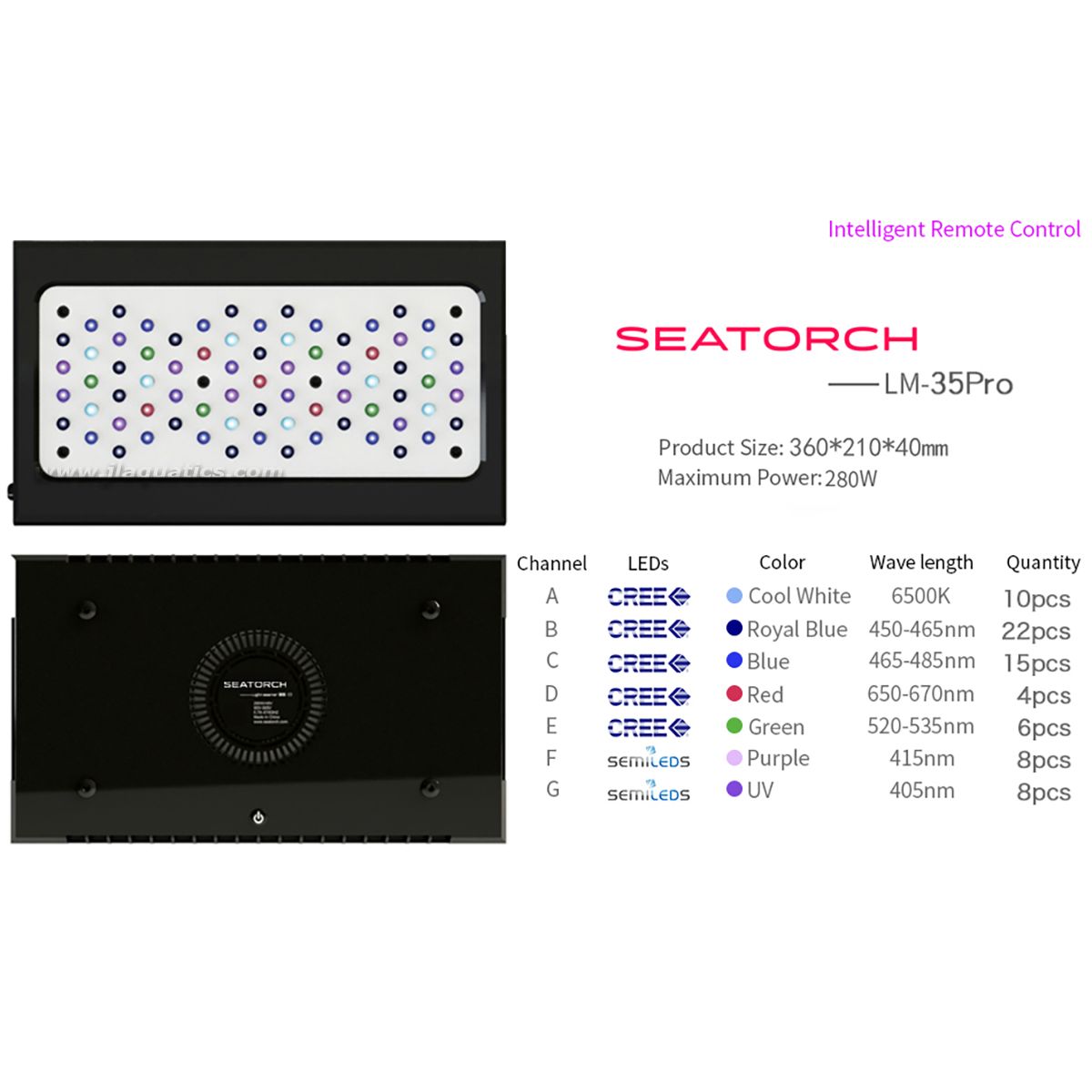 Seatorch LM-35 Pro LED Light