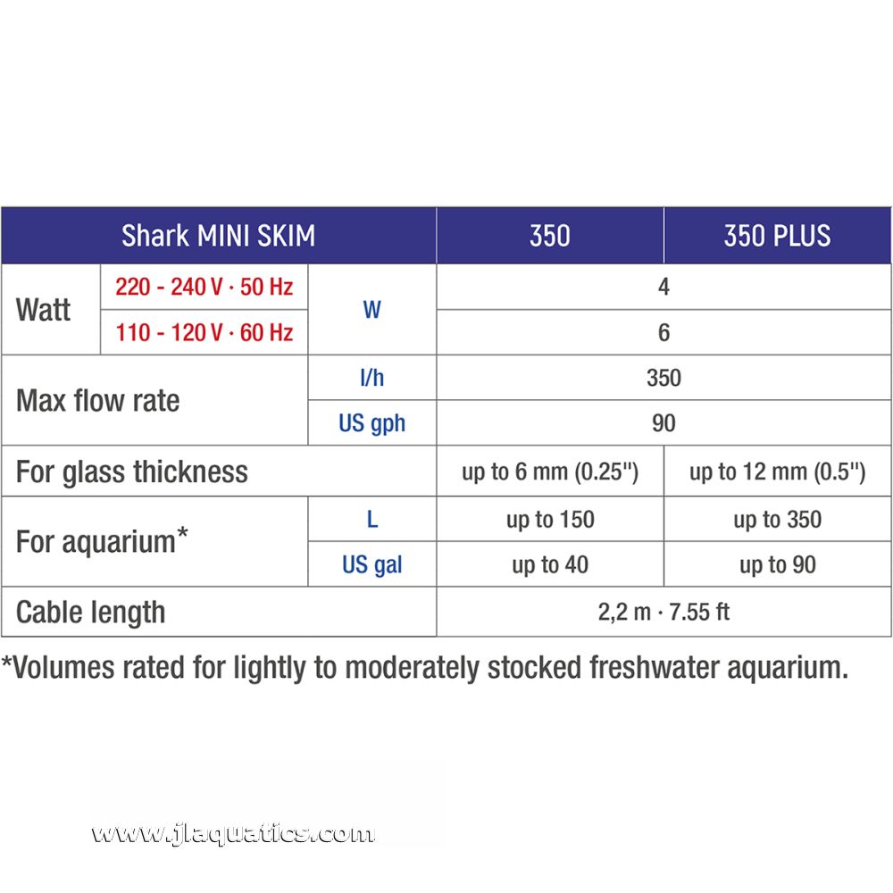 Sicce Shark Mini Skim 350 Surface Skimmer is suitable for aquariums up to 40 Gallons