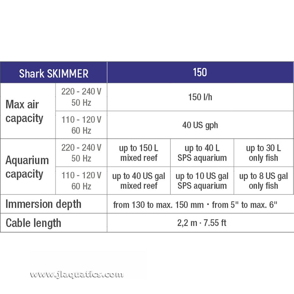 The Sicce Shark 150 Internal Skimmer has a max air capacity of 40 gph.