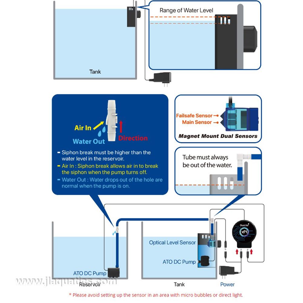 XP Aqua Sumpless ATO2 | JLAquatics Canada – J&L Aquatics Ltd.
