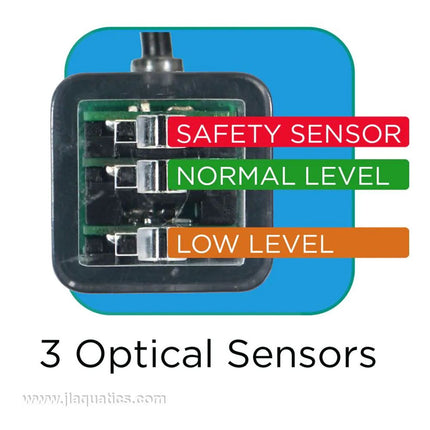 Hydros Triple Optical Level Sensor explanation of sensors on for aquarium water levels