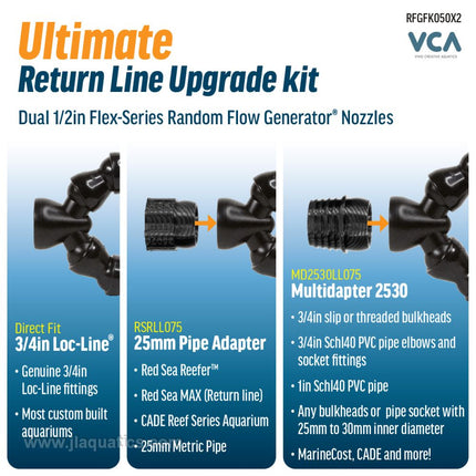 Vivid Creative Ultimate Return Line Upgrade - 1/2 Inch close-up of different upgrade kit configurations for aquariums