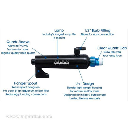 Aqua UV Advantage 2000 Hanger 8W UV Sterilizer  feature sheet