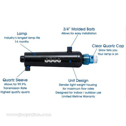 Aqua UV Advantage 2000+ 15W UV Sterilizer  feature sheet