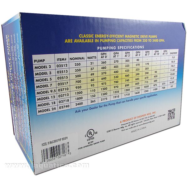 Danner Mag-Drive 1800 Supreme Water Pump