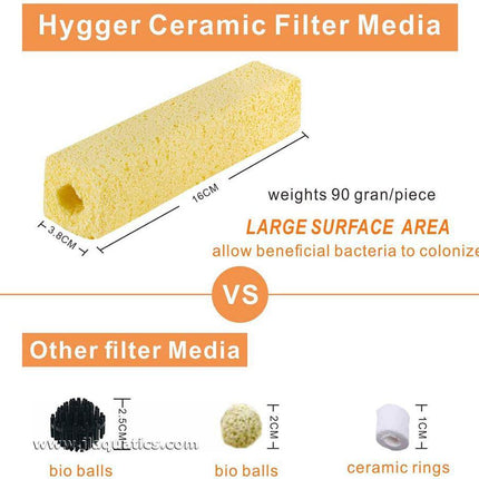 Hygger Ceramic Bio-Media Blocks  has a large surface area when compared to competing products making it more efficient at filtering your aquarium water.