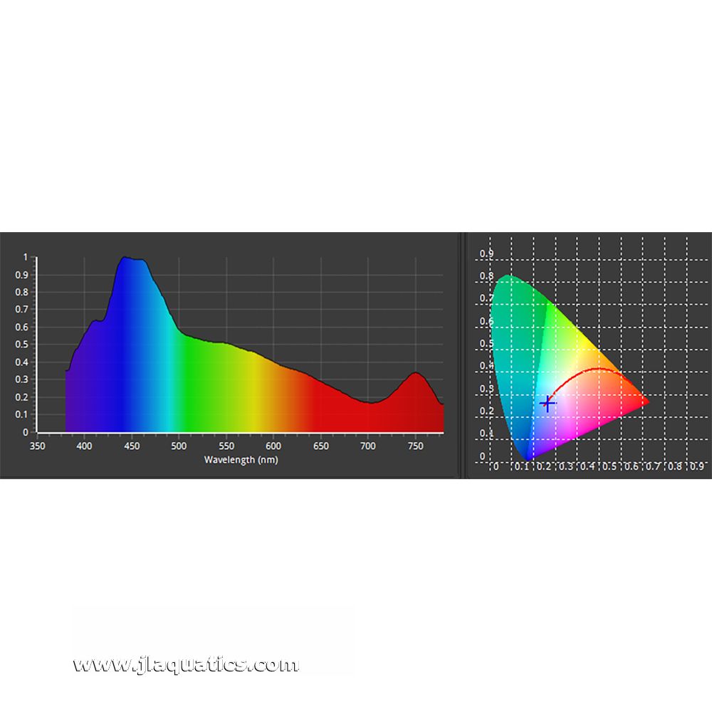 ZOOX AcroBooster 65W LED Light | JLAquatics Canada – J&L